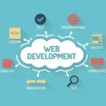web-development-company-in-pune-500x500